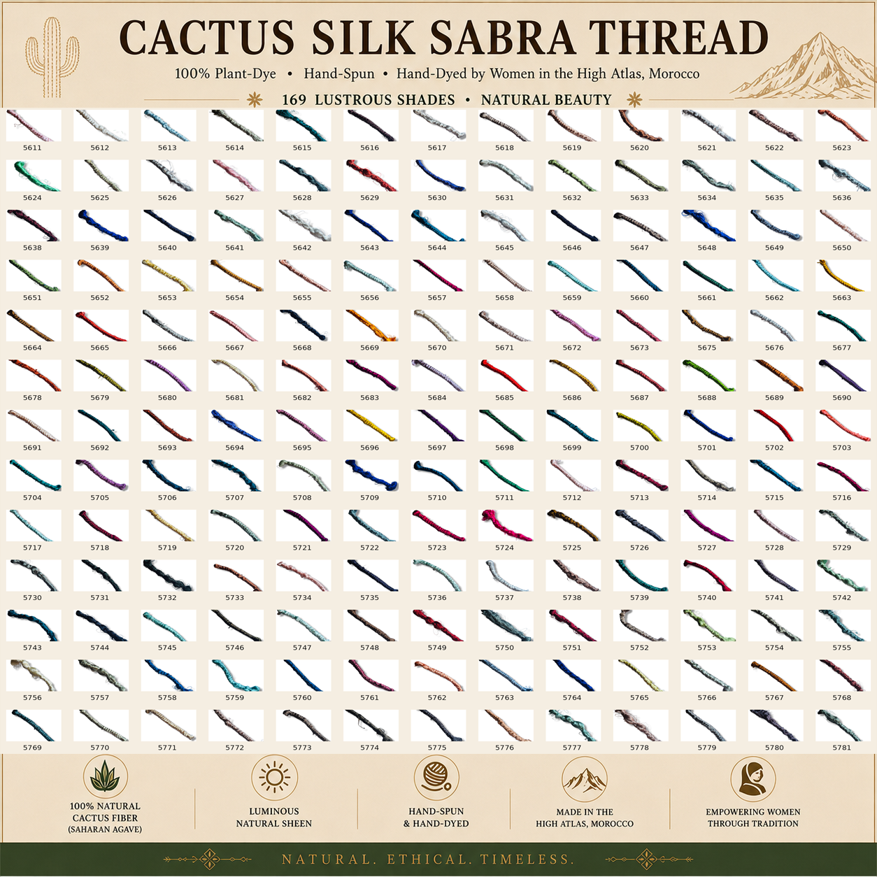 5689 Cactus silk thread, Rust Orange