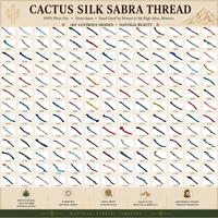 5689 Cactus silk thread, Rust Orange
