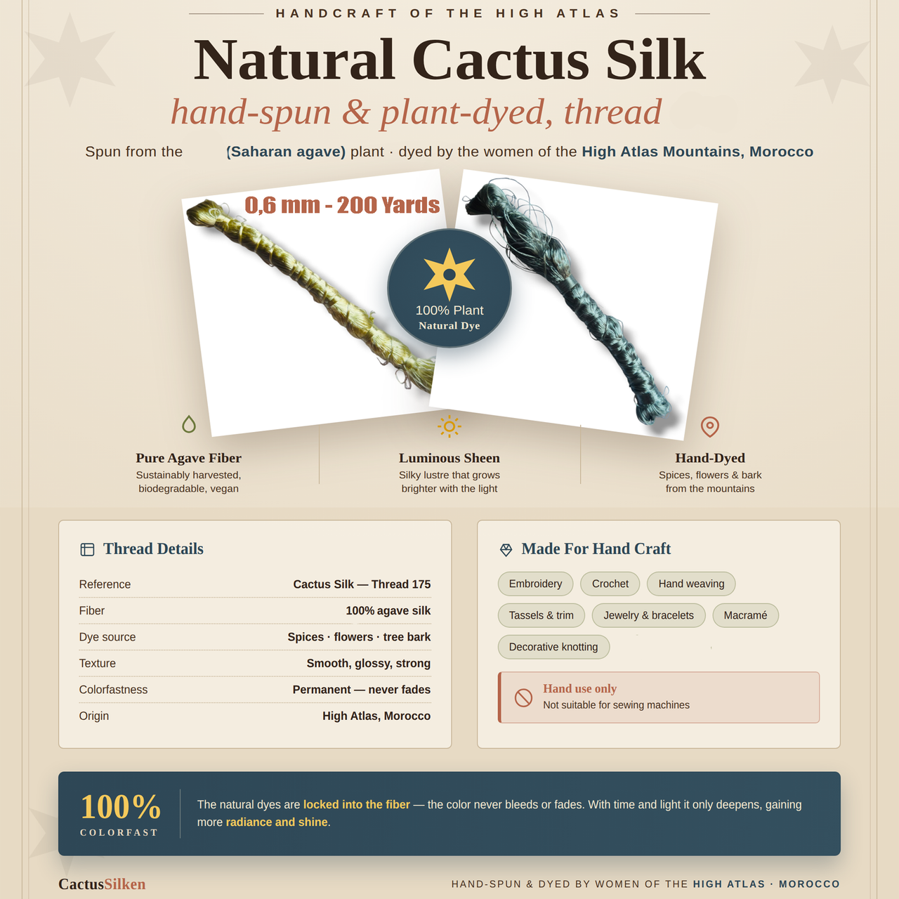 5612 Cactus silk thread, Ivory White